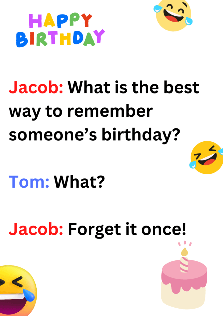 This is a joke between Jacob and Tom about having difficulty in remembering birthdays, on a white background. The image has text, happy birthday sticker and laughing face emoticons. 