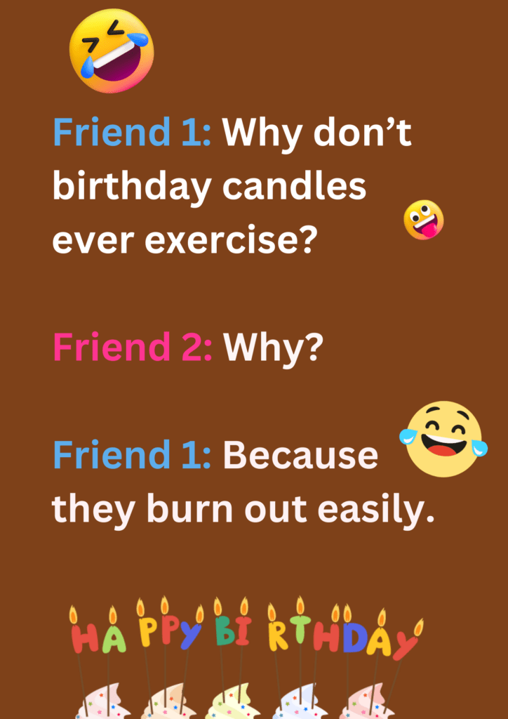 This is a funny joke between two friends  about birthday candles on a brown background. The image consists of texts and laughing face emoticons. 