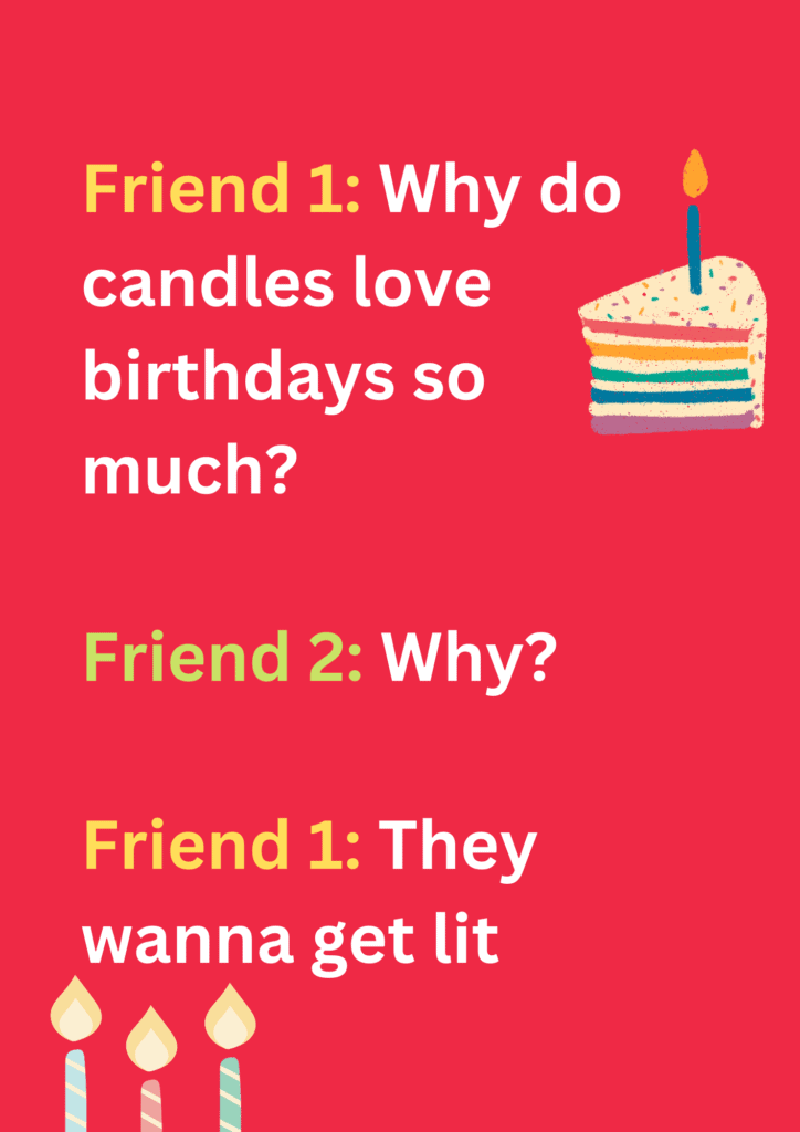 This is a funny joke about candles and birthdays on a deep pink background. The image consists of text and cakes and candle emoticons. 