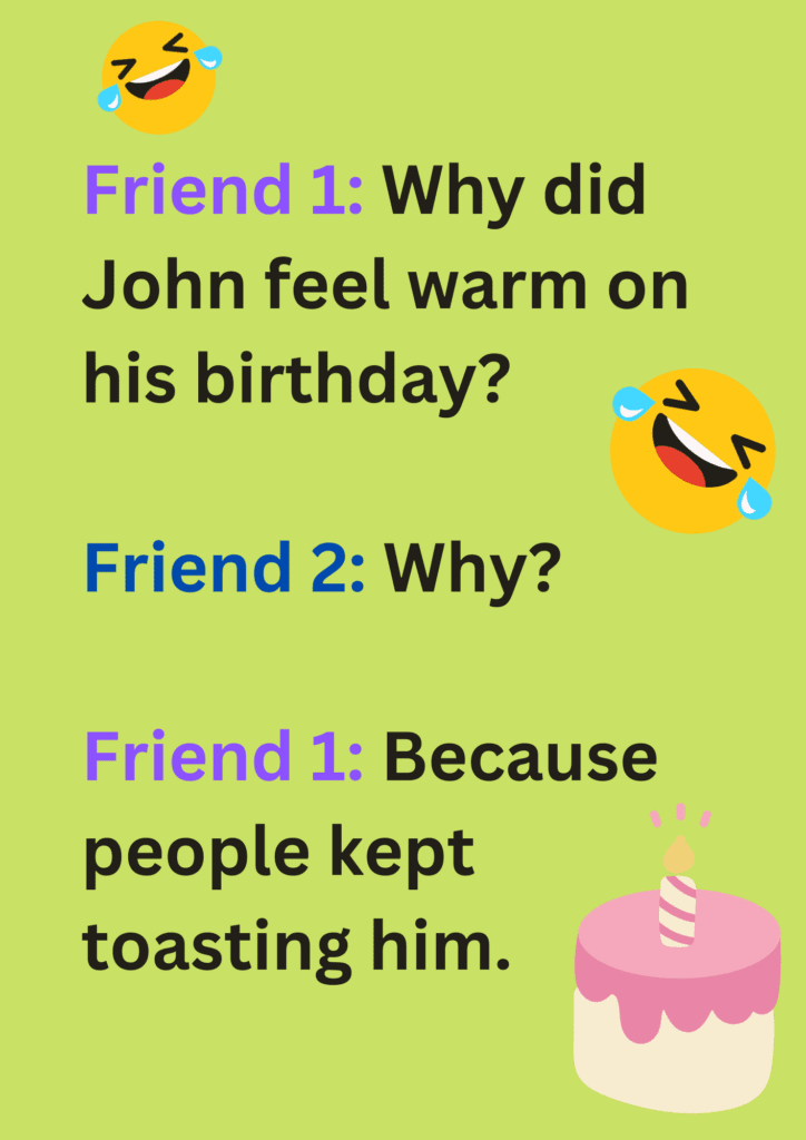 This is a funny joke about John's birthday on a light green background. The image consists of text, cake and laughing face emoticons. 