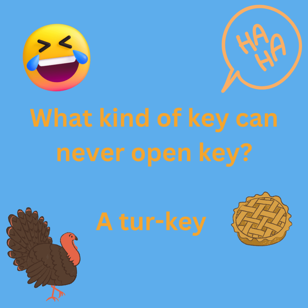 There is another hilarious joke about turkey on a blue background. The image consists of emoticons like turkey, pumpkin-pie, and a laughing face