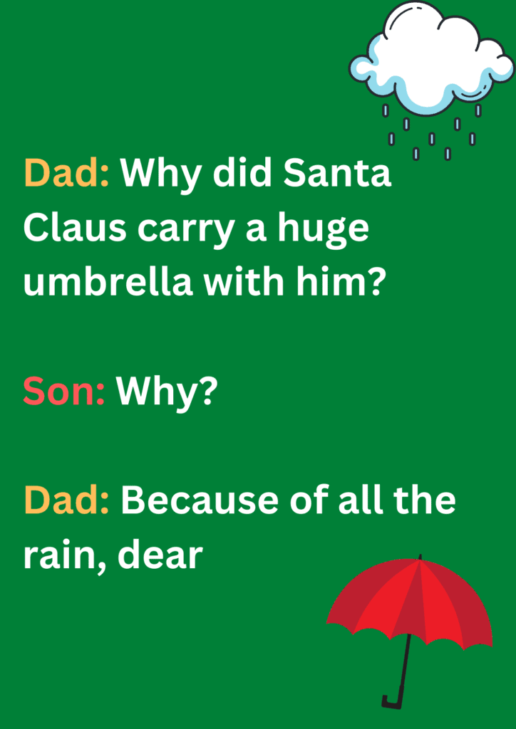 Funny joke about Santa Claus and his huge umbrella, on a green background. The image has text and emoticons. 