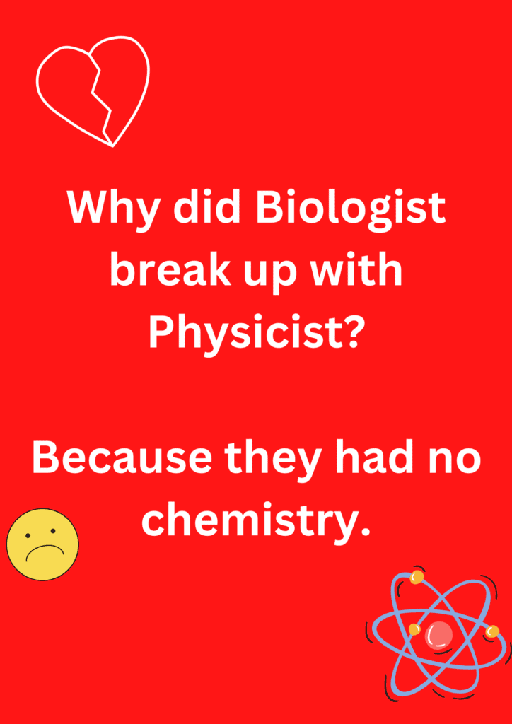 Funny joke about Biologist and Physicist's break-up, on red background. The image has text and emoticons. 