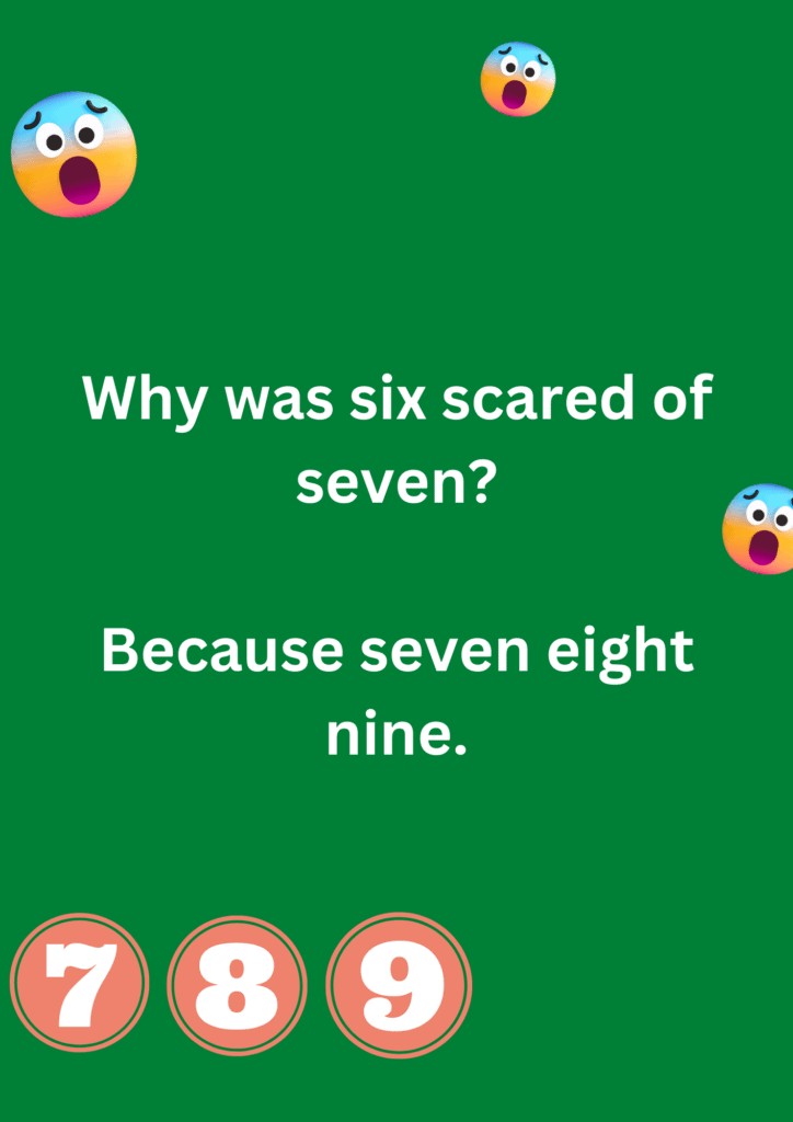 Funny math joke about number six being scared of seven, on green background. The image has text and emoticons.
