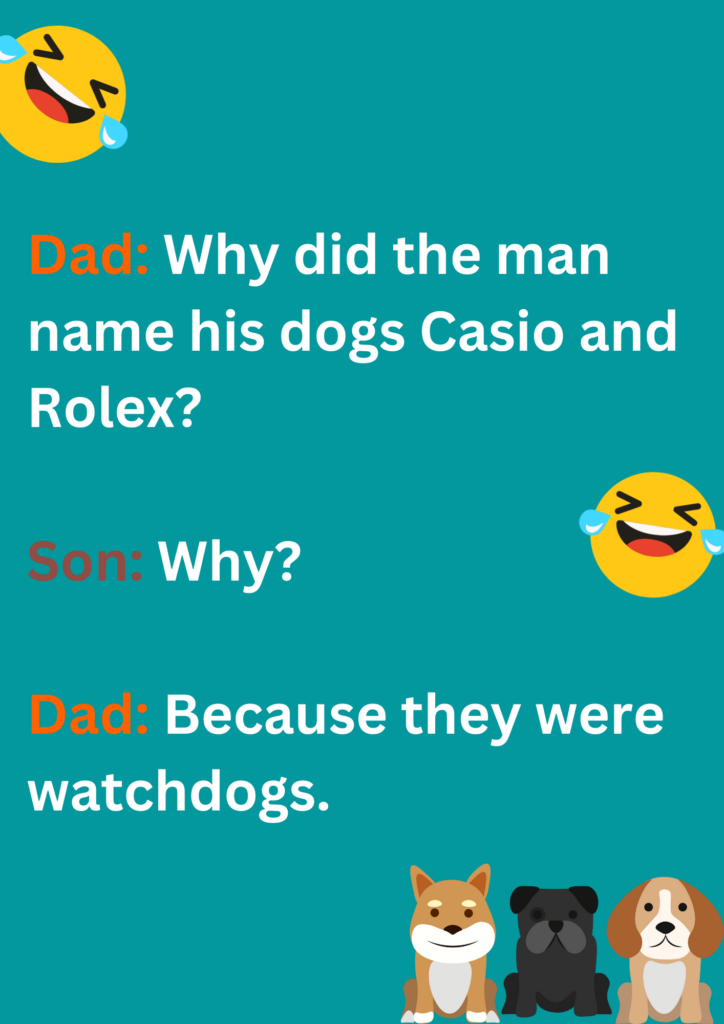 Joke about man naming his dogs Casio and Rolex, on a blue background. The image has text and emoticons. 