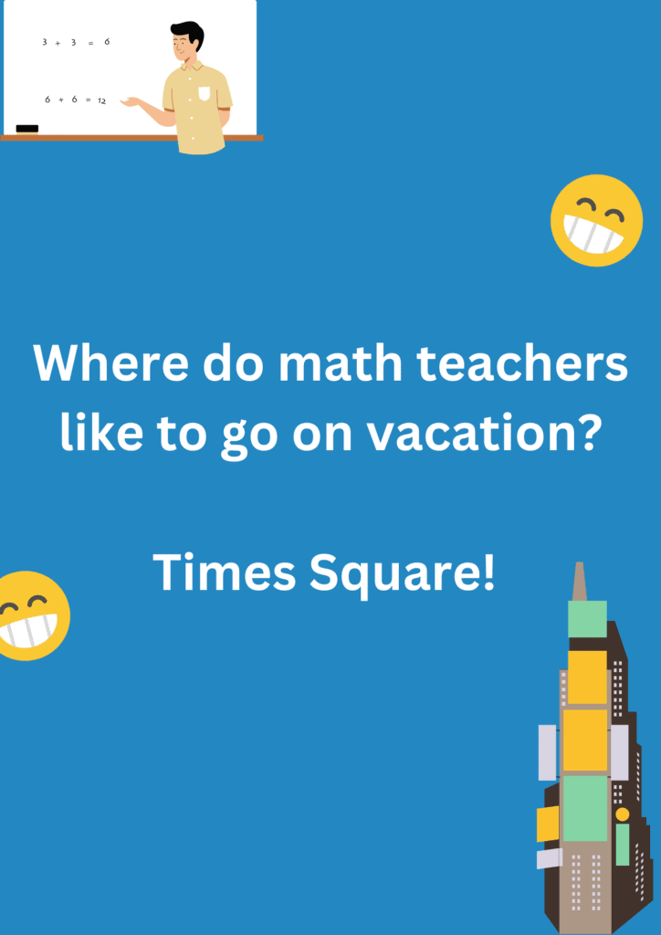 Funny joke about math teachers and their favorite holiday destination, on a blue background. The image has text and emoticons.