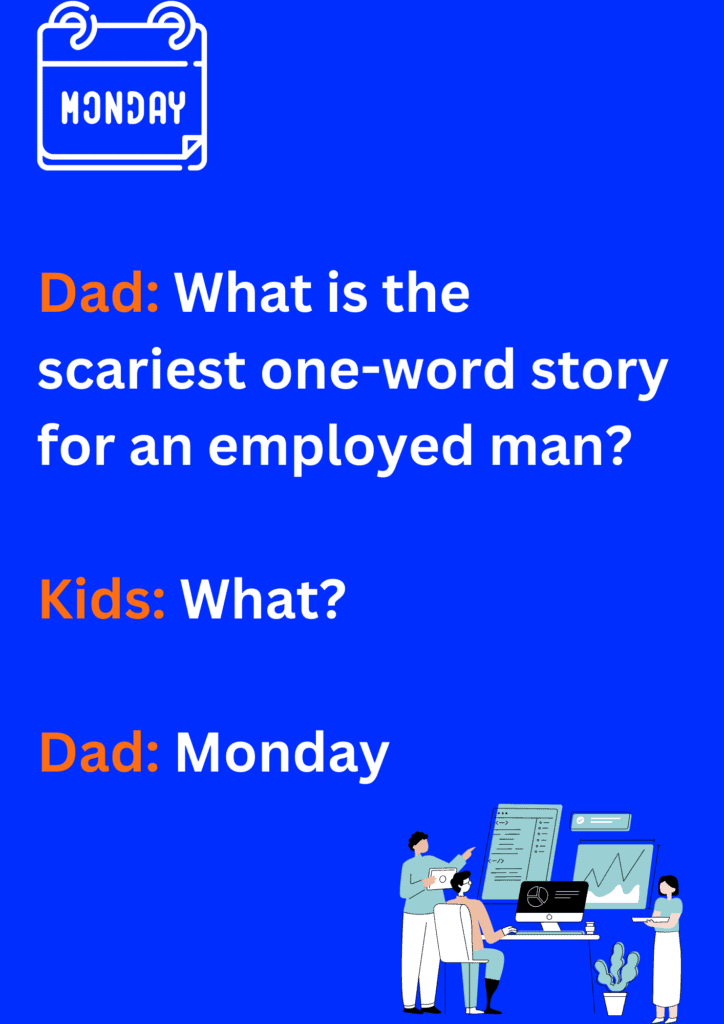 Funny dad joke about monday, on a purple background. The image has text and emoticons. 