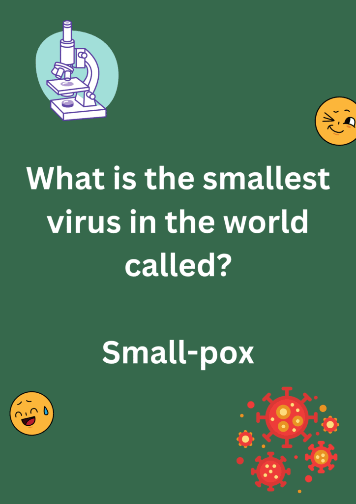 Joke about the world's smallest virus, on green background. The image has text and emoticons. 