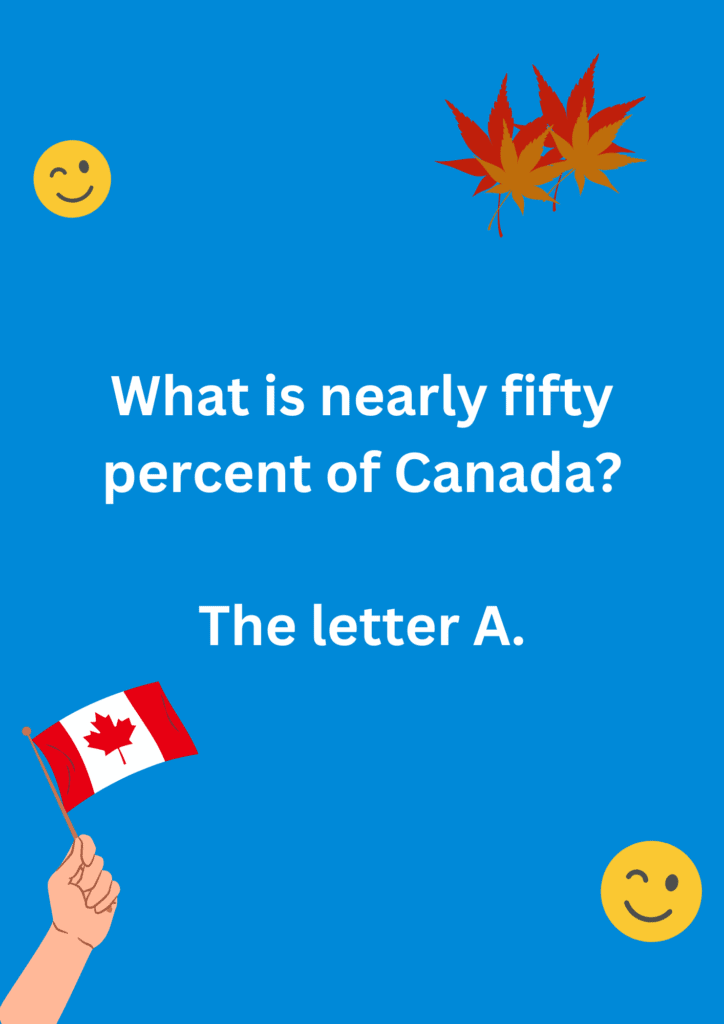 Funny joke about fifty percent of Canada, on blue background. The image has text and emoticons. 