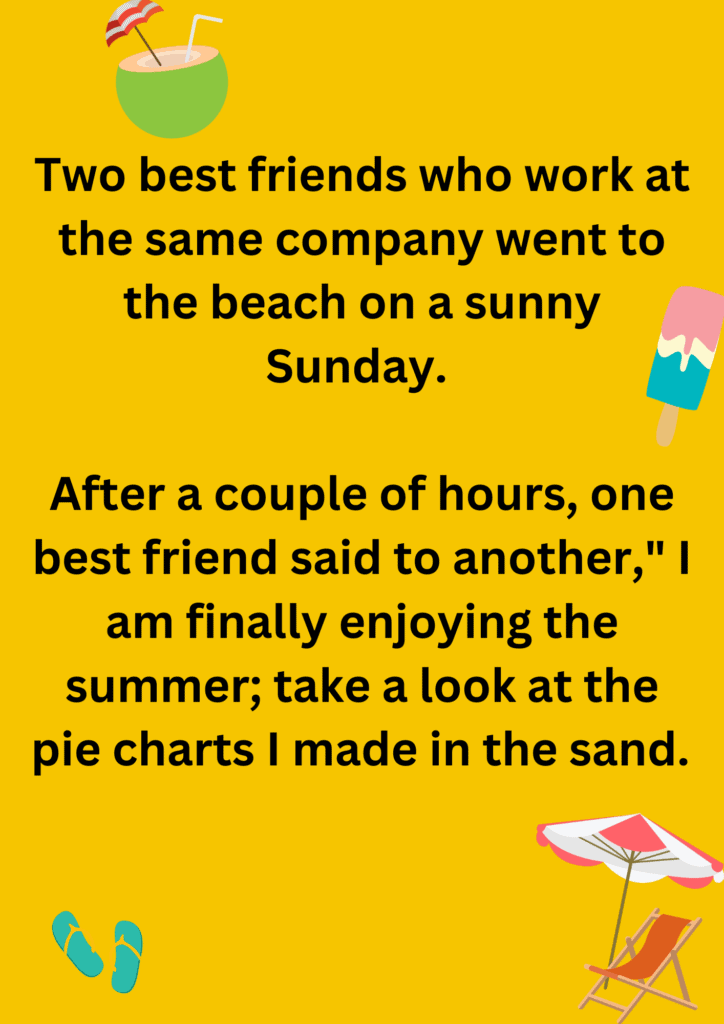 Summer joke about an empolyee making pie charts on the beach. The image has text and emoticons. 