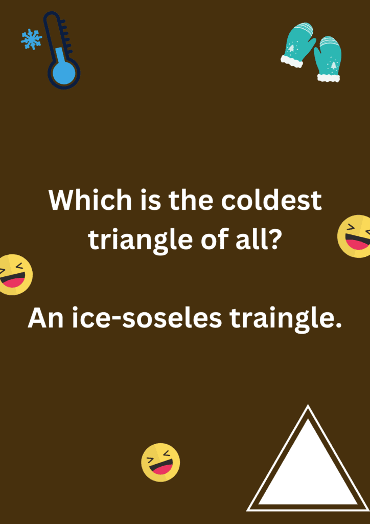 Funny math joke about the coldest triangle, on brown background. The image has text and emoticons. 