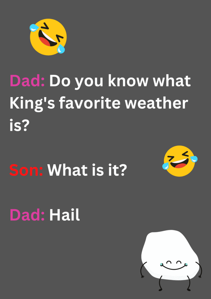 Funny joke between dad and son about Kin's favorite weather, on a grey background. The image has text and emoticons.