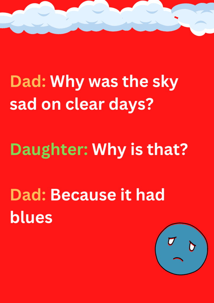 Joke between dad and daughter about sky being sad on clear days, on red background. The image has text and emoticons. 